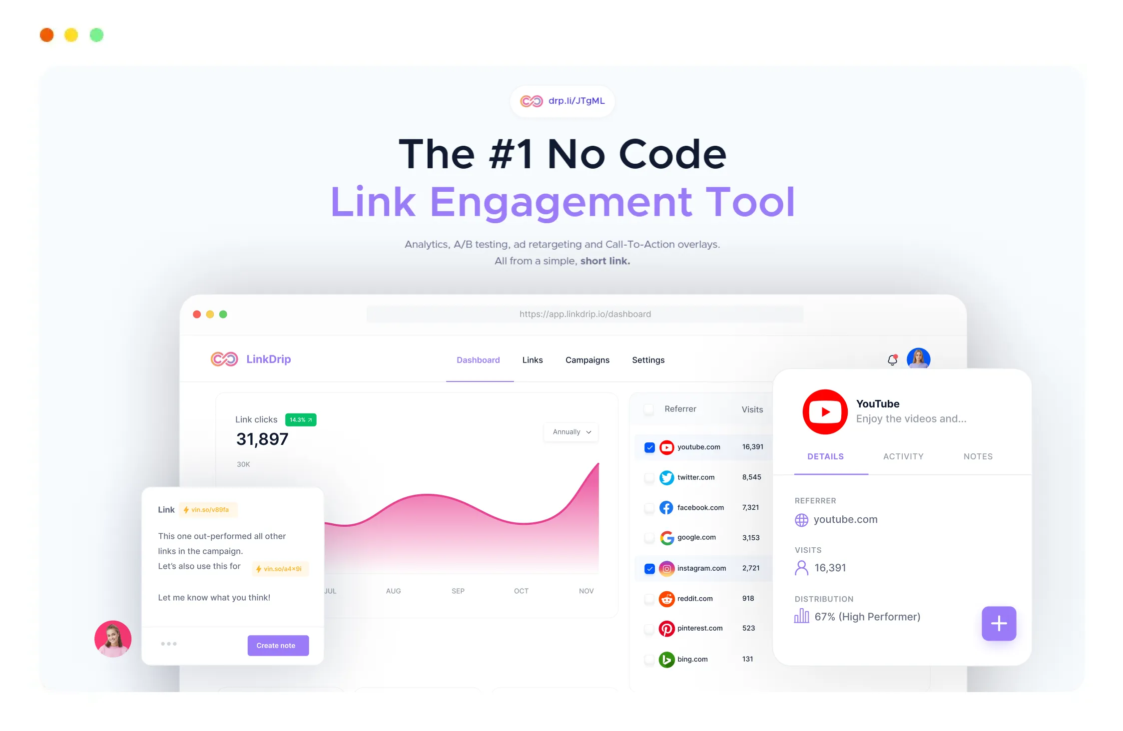 Link shortening and tracking tool